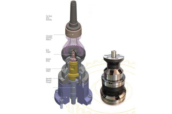Gear Holding Solutions (GWH)