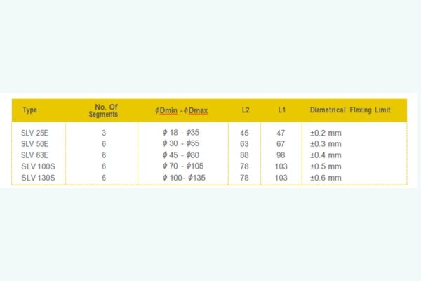 Sleeves-Design_chart_1